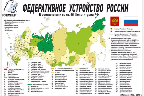 Кракен даркнет ссылка зеркало