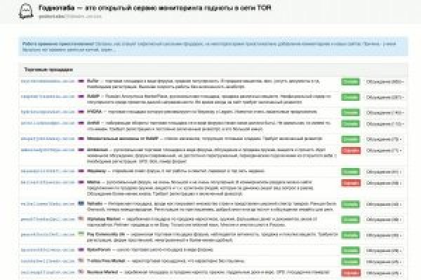 Рабочая ссылка кракен в тор