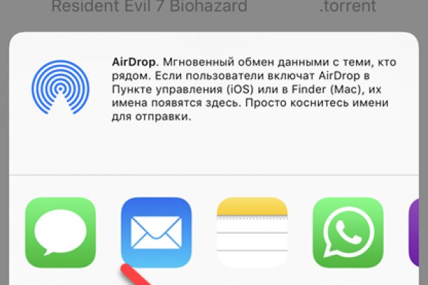 Kraken площадка