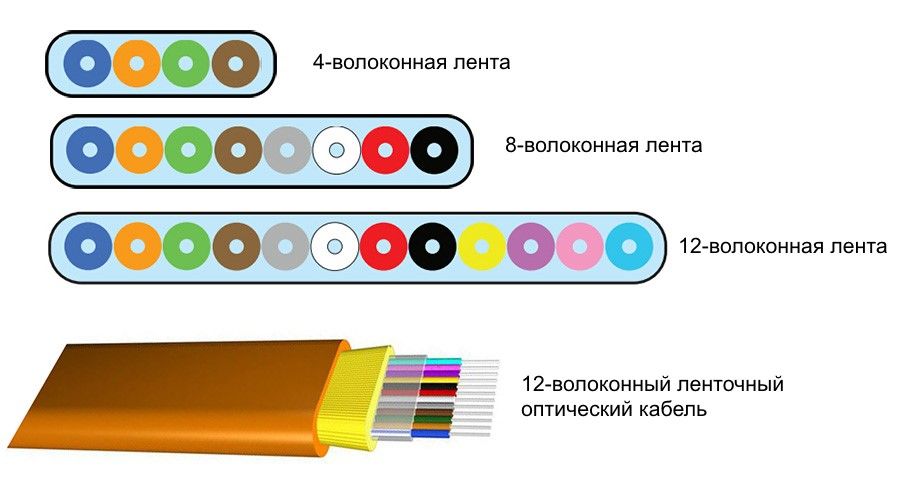 Кракен ссылка 25