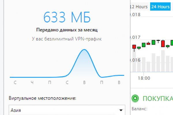 Ссылки для tor